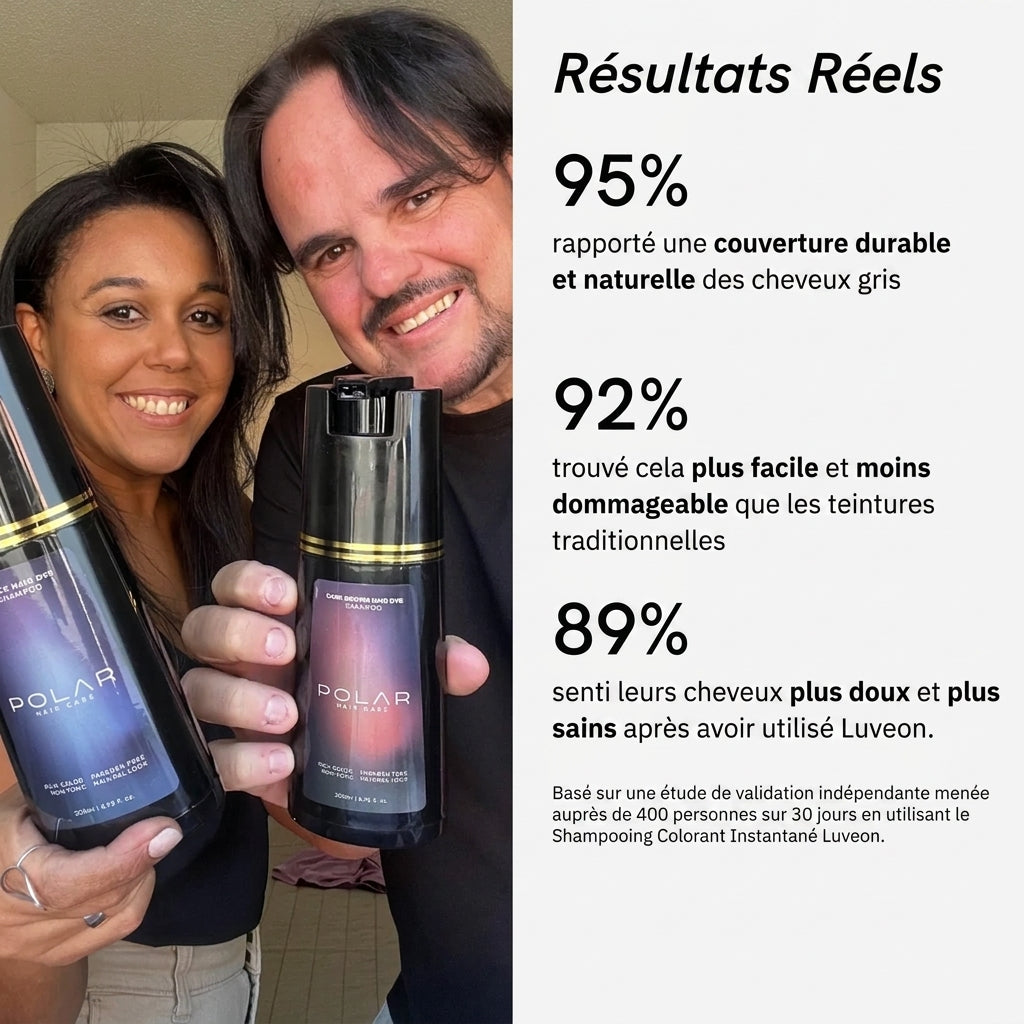 Shampooing Colorant Instantané