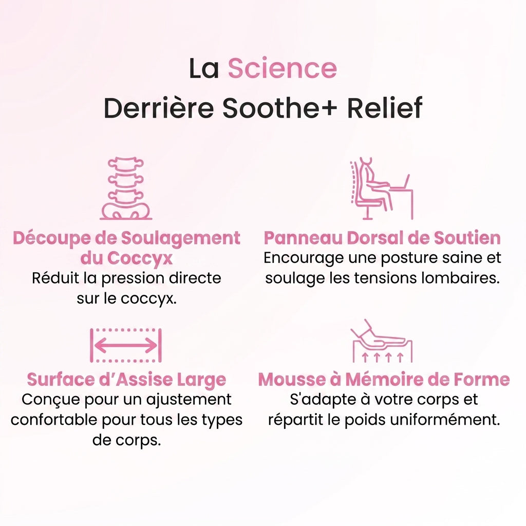 Coussin orthopédique Luveon™