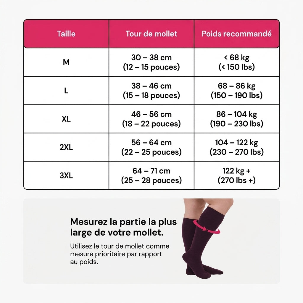 Luveon™ Bas de Compression Larges